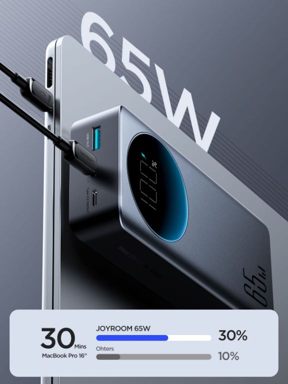 數顯65W行動電源30000mAh:圖片 2